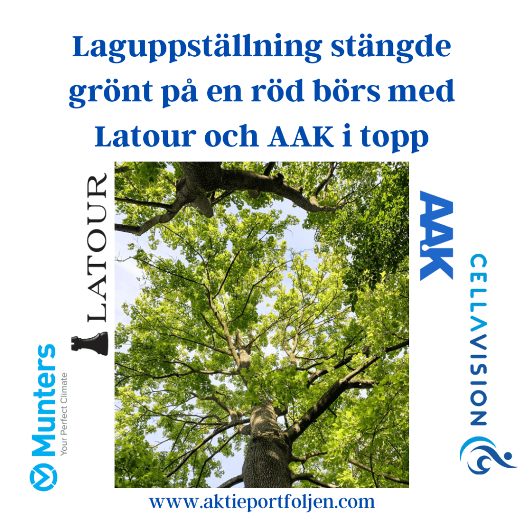 Laguppställning stängde grönt på en röd börs med Latour och AAK i topp ...