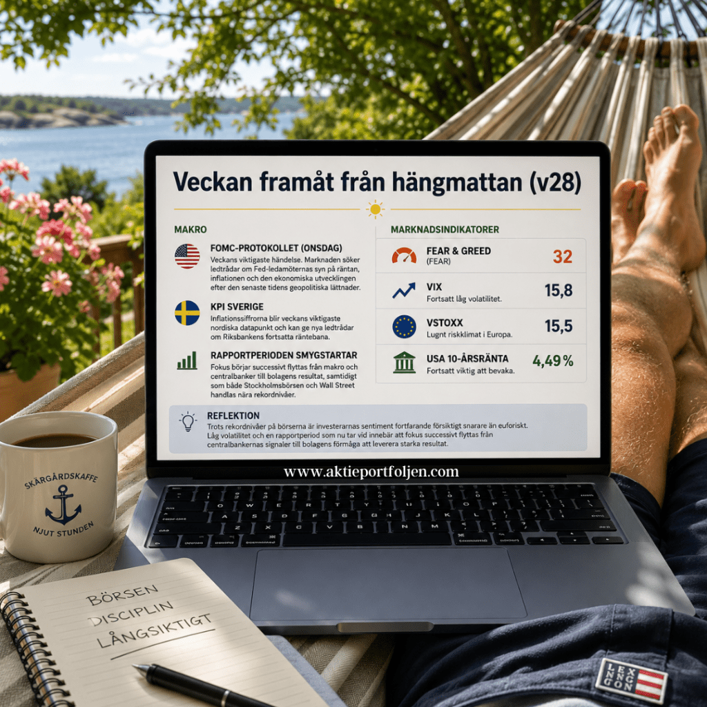 Veckan framåt från hängmattan (v28)